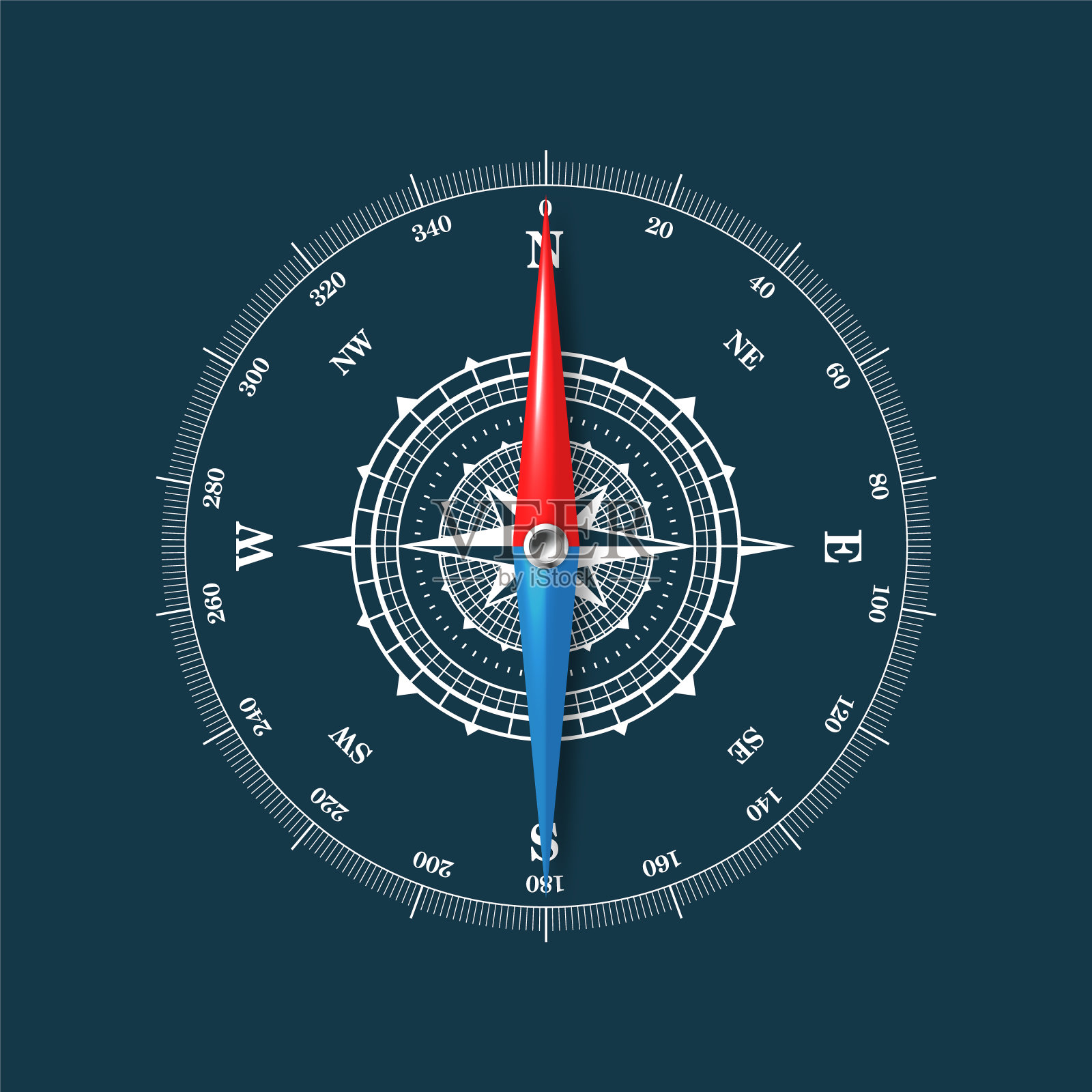 航海罗盘、航海风以北、东、南、西的基本方向和度数标记升起。地理位置和方位，制图和导航。矢量图插画图片素材