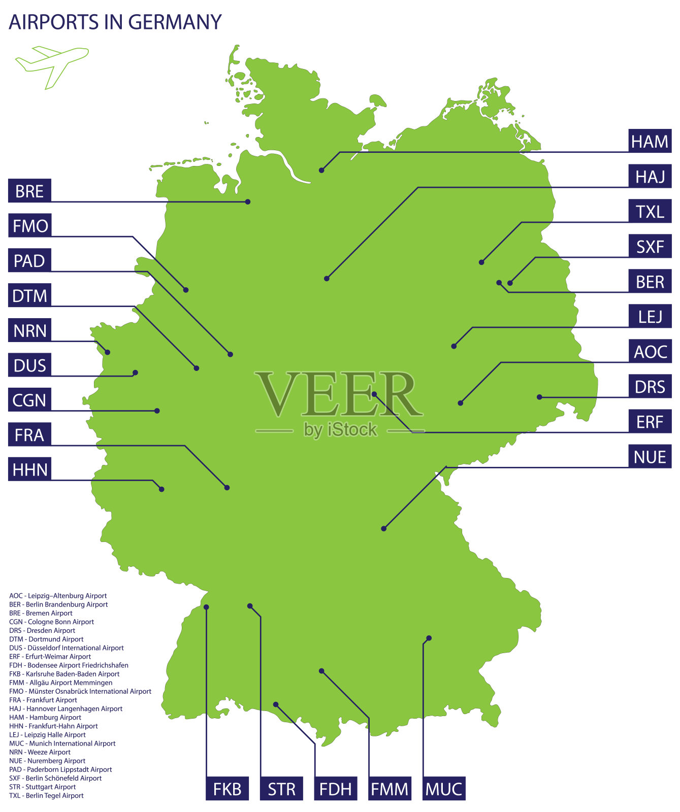 矢量地图的所有主要机场在德国插画图片素材
