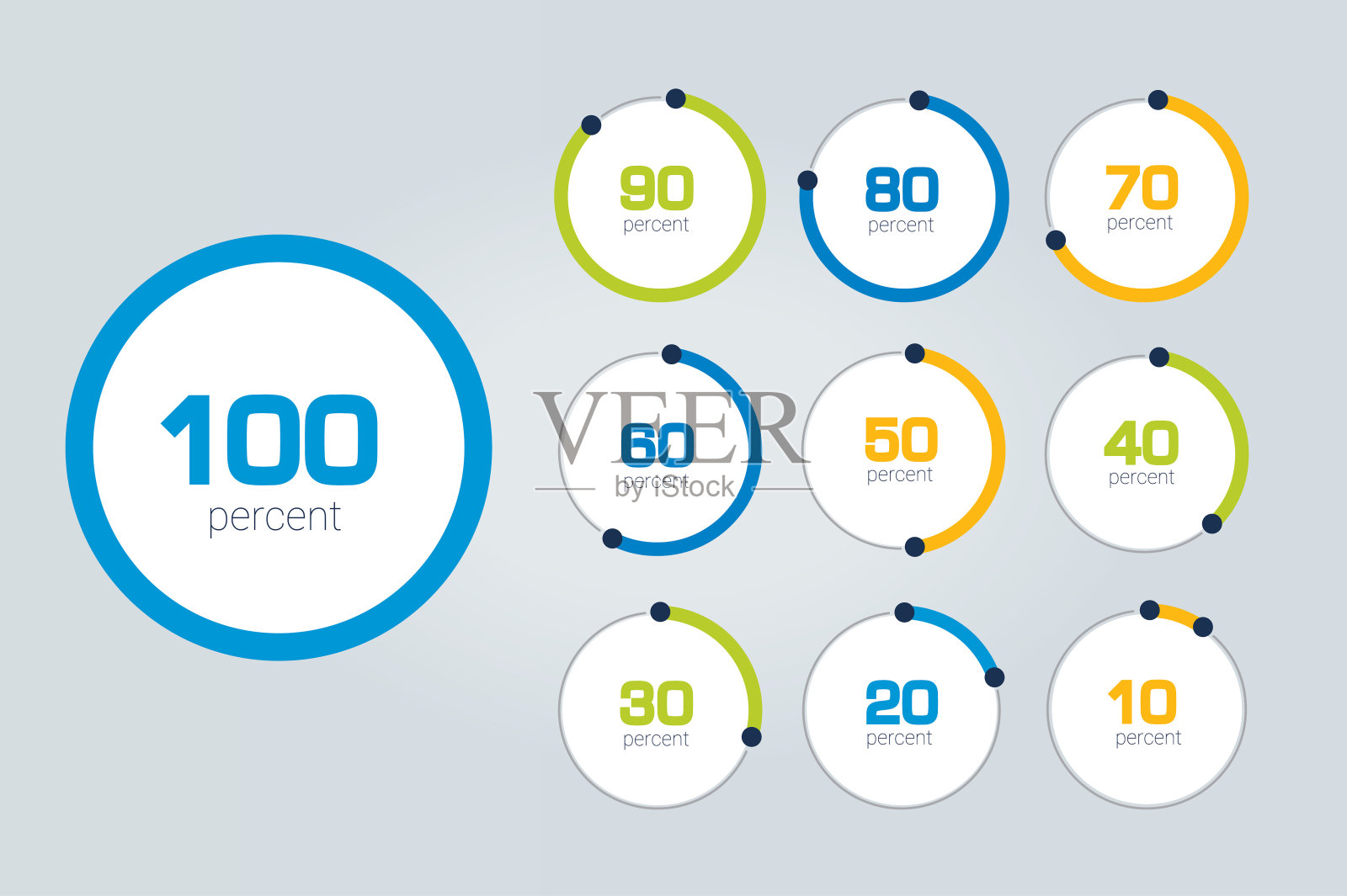 圆形图表，图形。平面设计。百分比模板设置。图表元素。插画图片素材