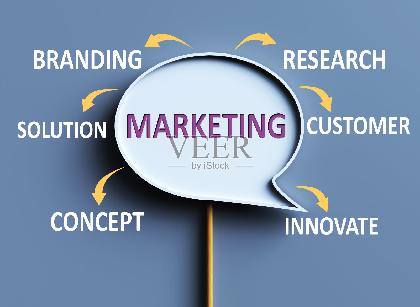 言语泡沫上的营销词照片摄影图片