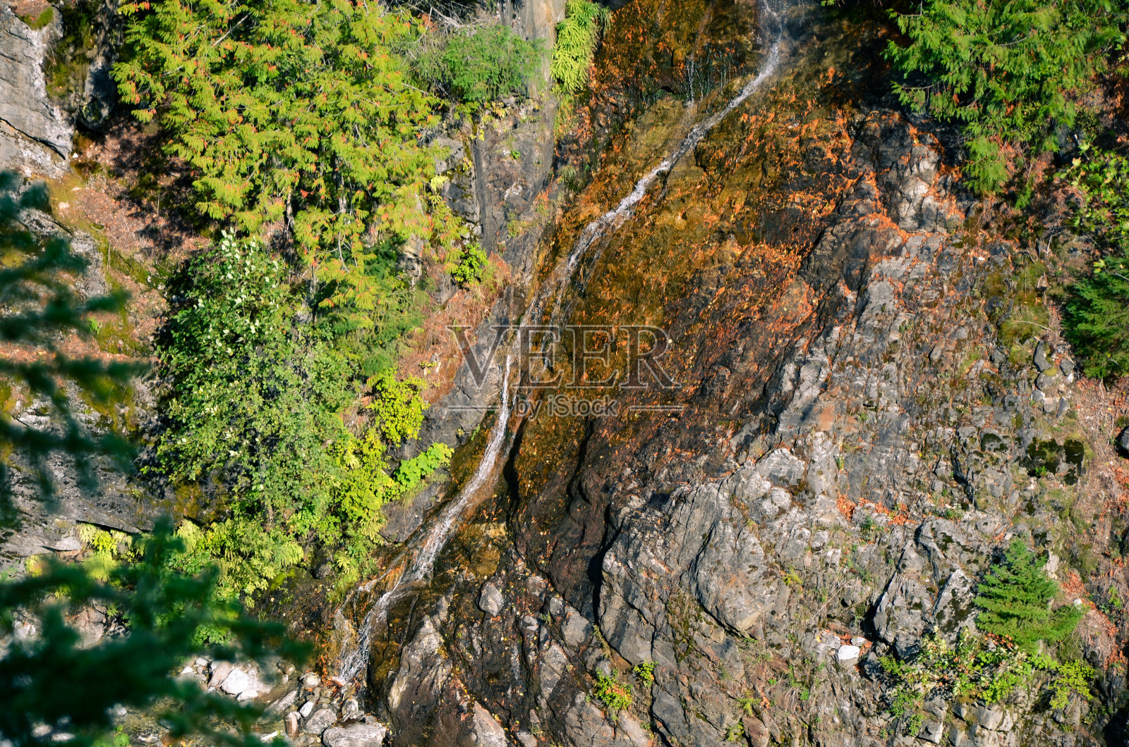 从高处俯瞰的小瀑布照片摄影图片