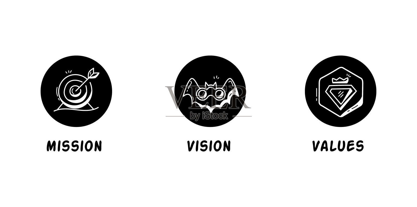 使命、愿景和价值观图标集。优雅的图标在视觉上代表你公司的使命、愿景和核心价值观，培养一个清晰和目标驱动的品牌形象。插画图片素材