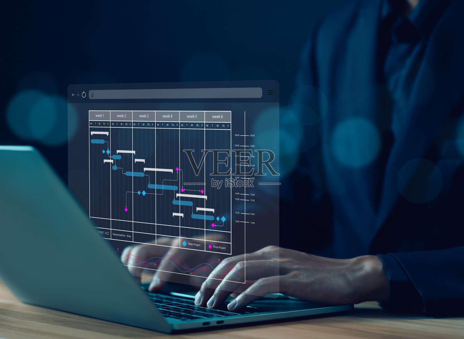 商务日程计划管理技术在线显示时间线甘特图。照片摄影图片