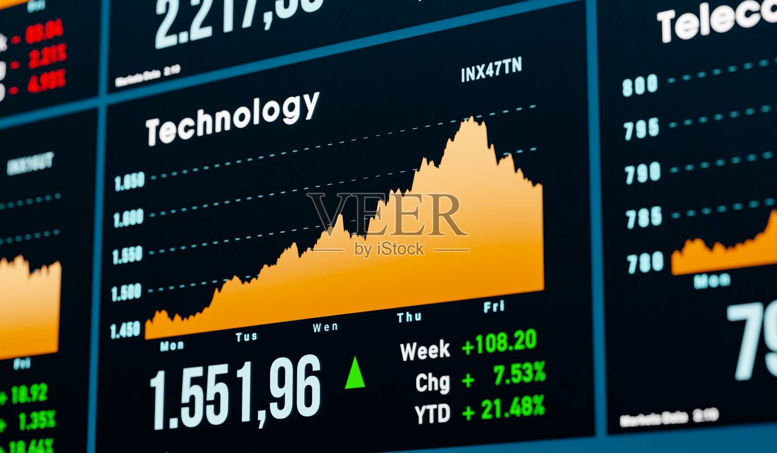 股票市场和交易所监测与保险部门图表。照片摄影图片