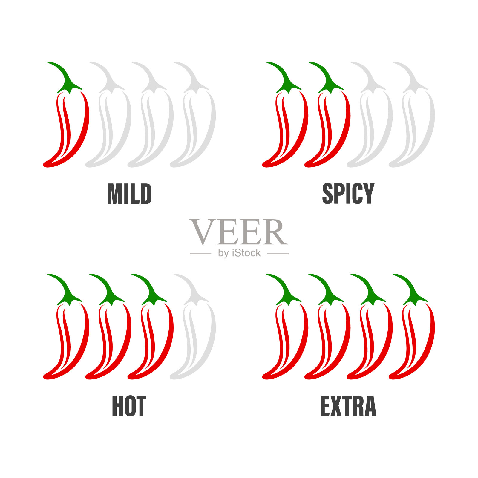 矢量辣辣椒水平。红色墨西哥辣椒辣椒强度刻度指示器，温和，辛辣，炎热和额外的位置插画图片素材