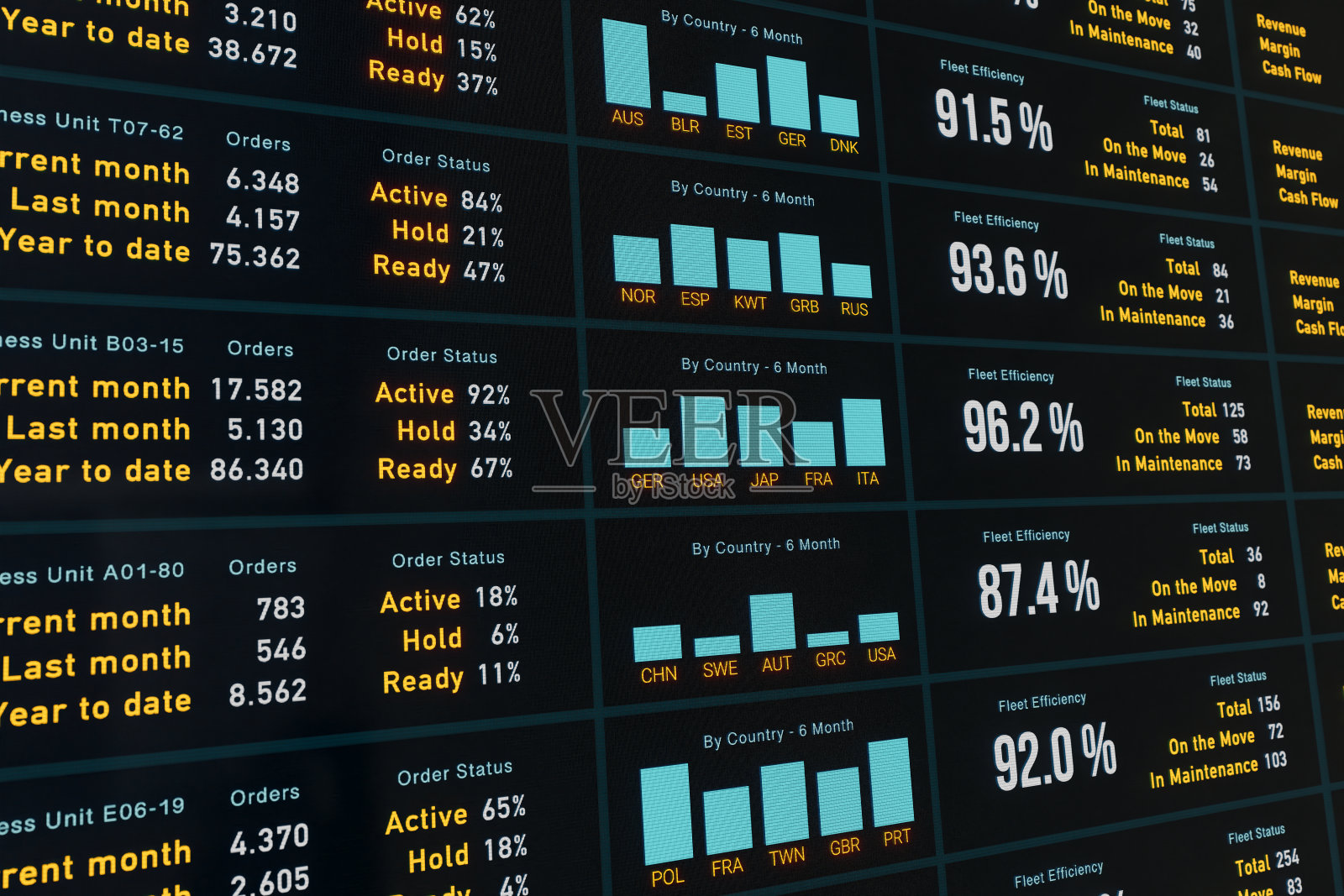包含公司信息的业务仪表板插画图片素材