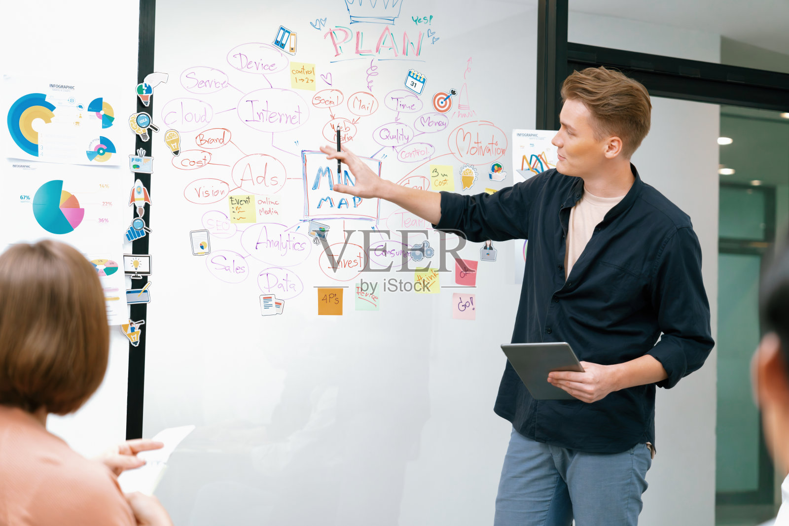 熟练的男性领导通过思维导图展示启动项目。完美的。照片摄影图片