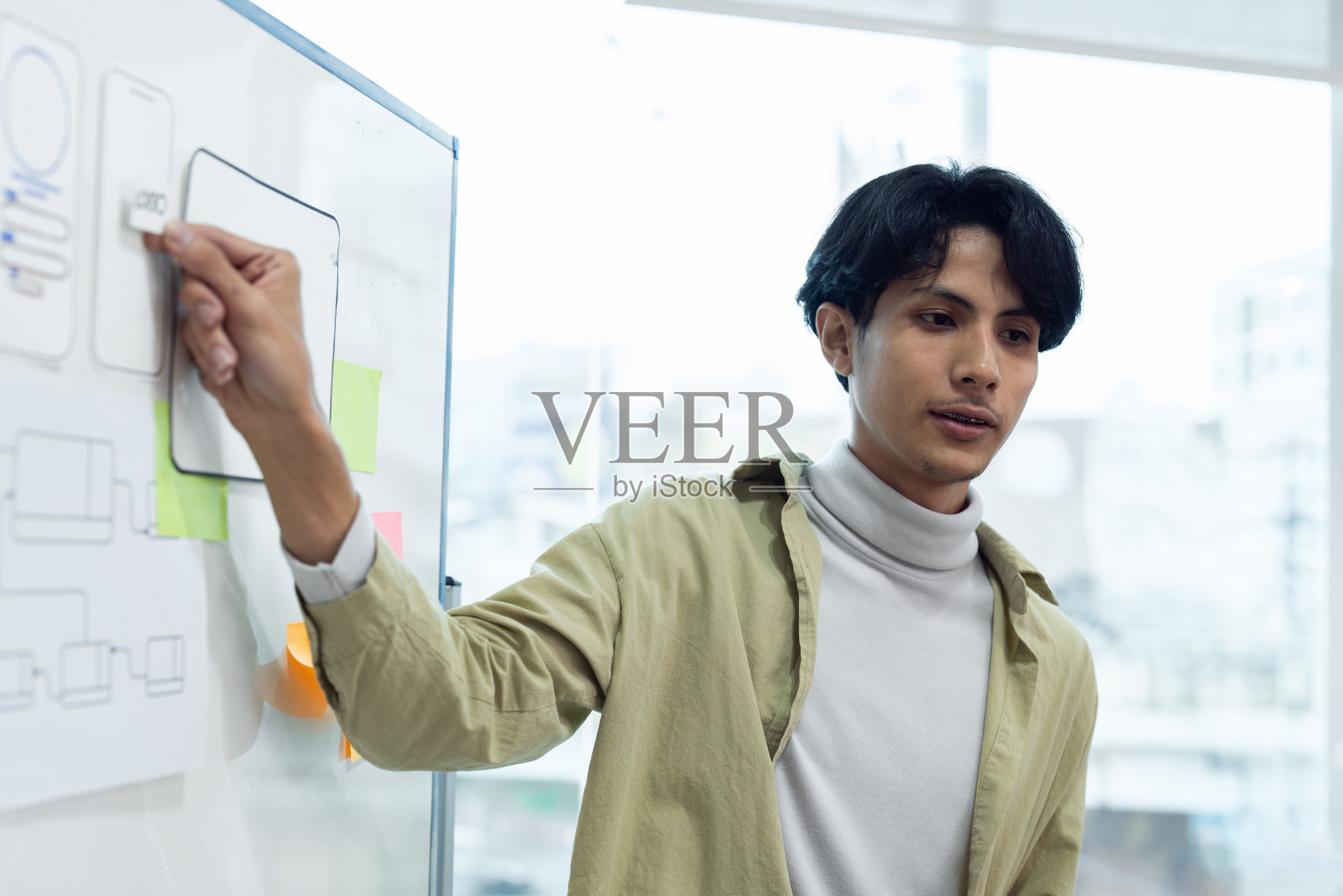 ux开发人员和ui设计师团队头脑风暴界面线框图设计。创意数码发展机构照片摄影图片