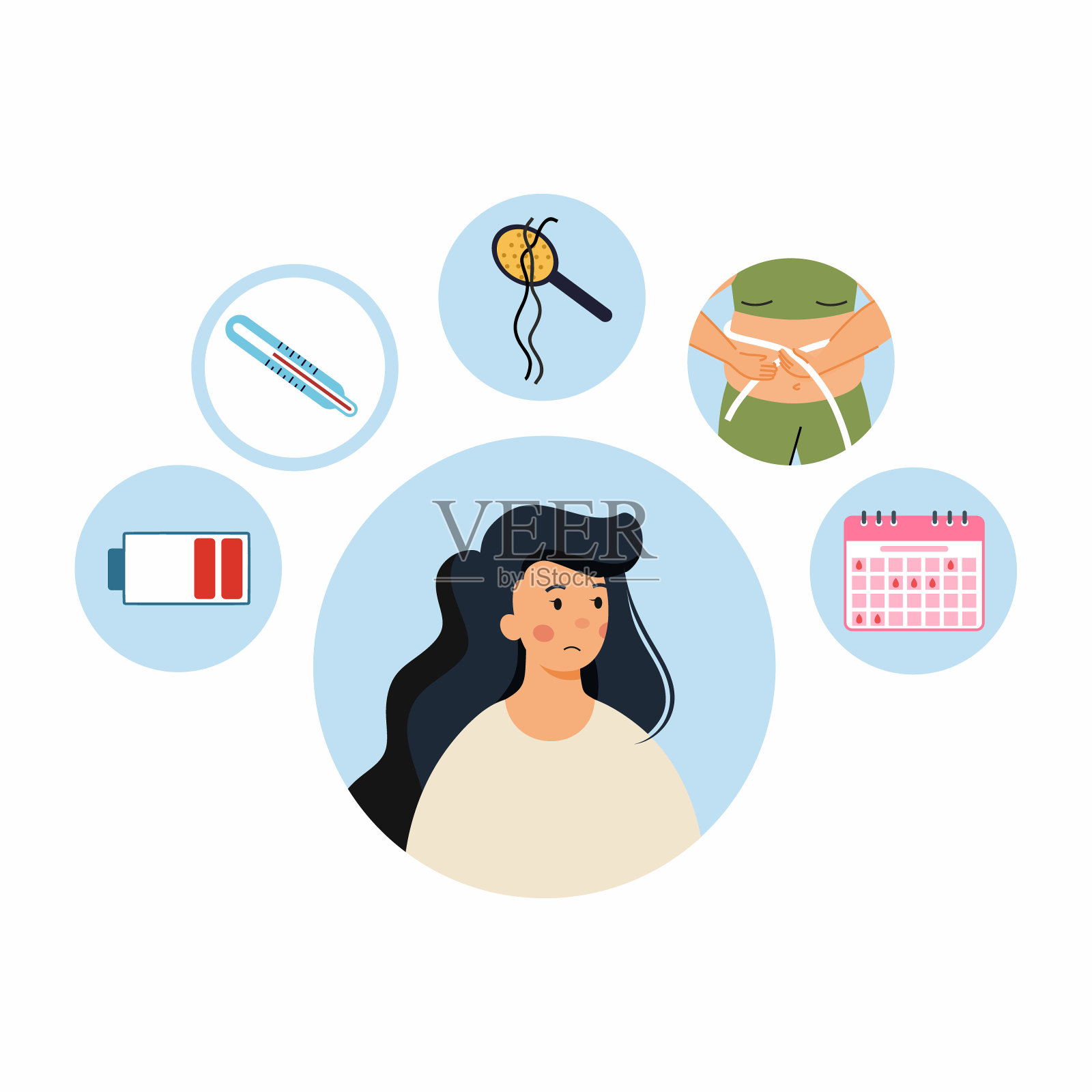 有多囊卵巢症状的悲伤女人。更年期的症状。关于妇科和妇女健康的专题说明。插画图片素材