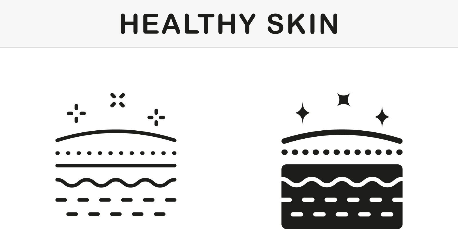 健康清洁的面部皮肤线条和轮廓设计元素图片