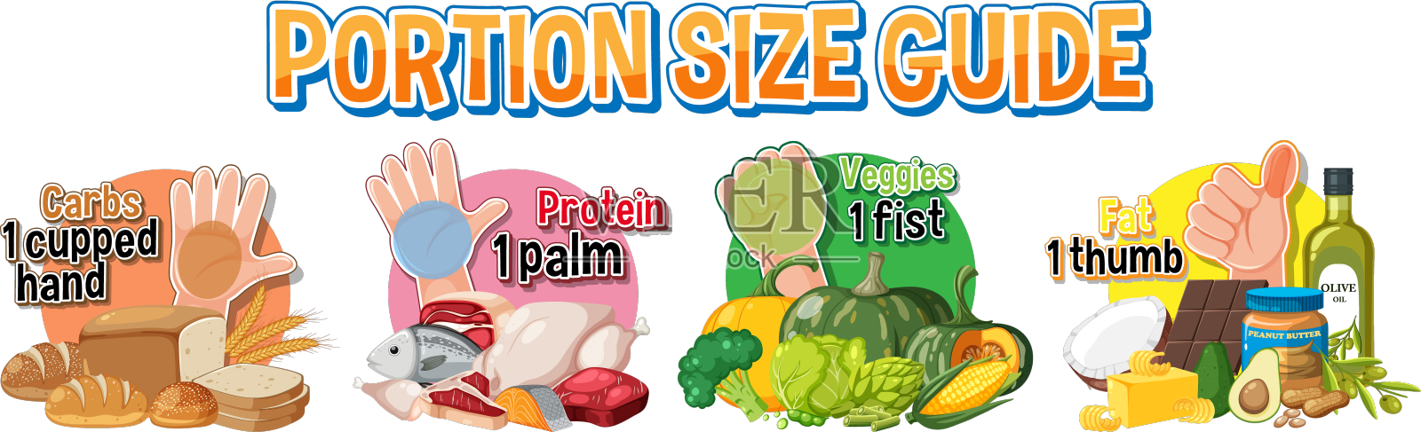 比较健康饮食的手部分量设计元素图片