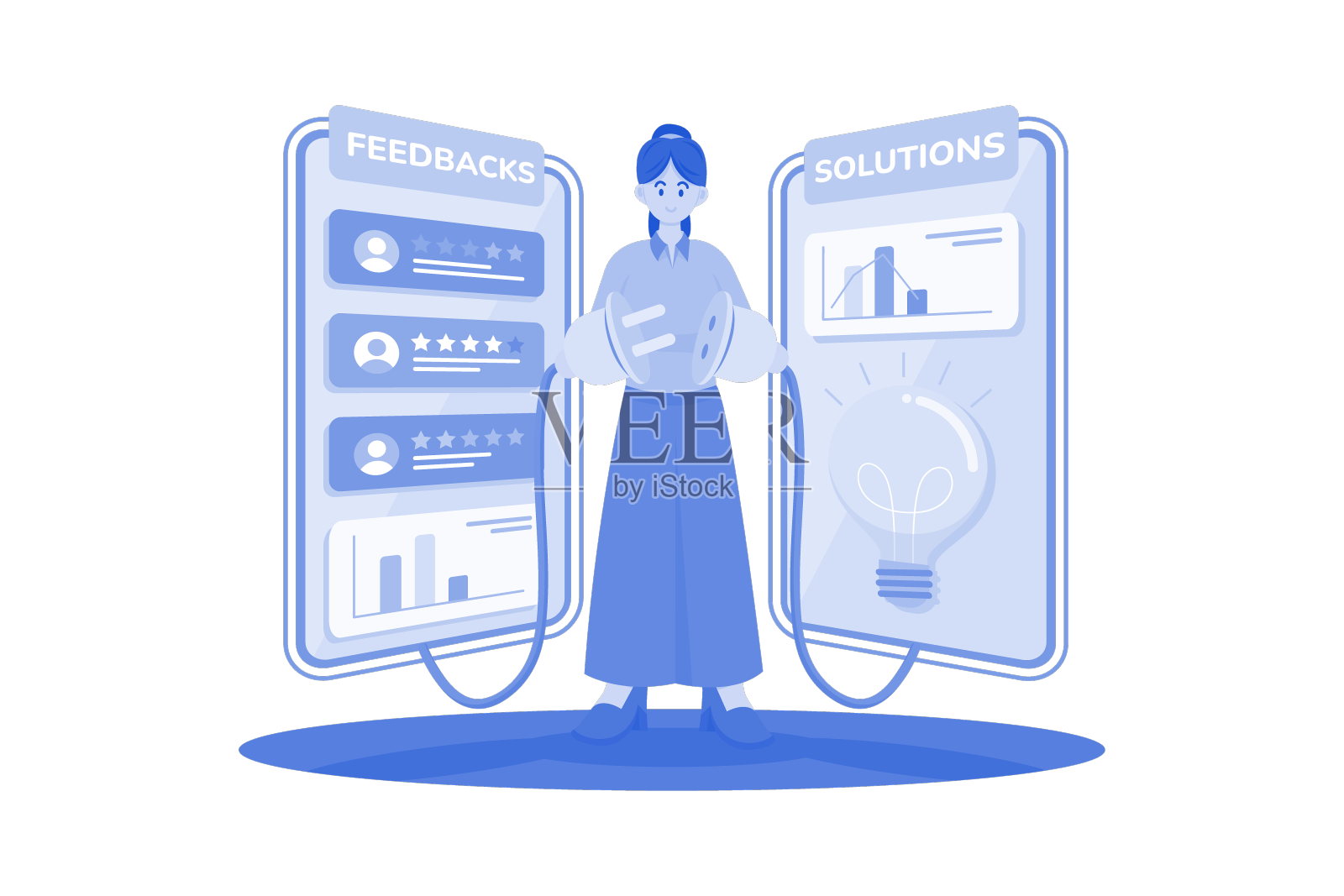基于反馈的客户支持解决方案设计元素图片