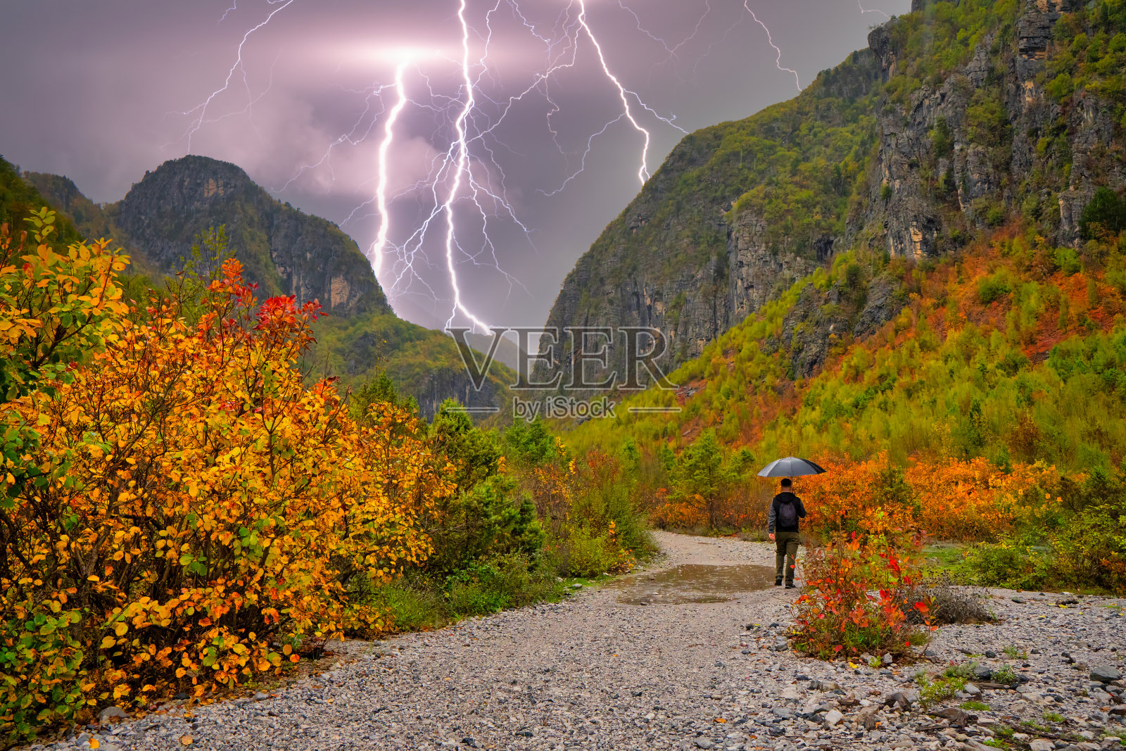 Lohja景观，Shkoder照片摄影图片