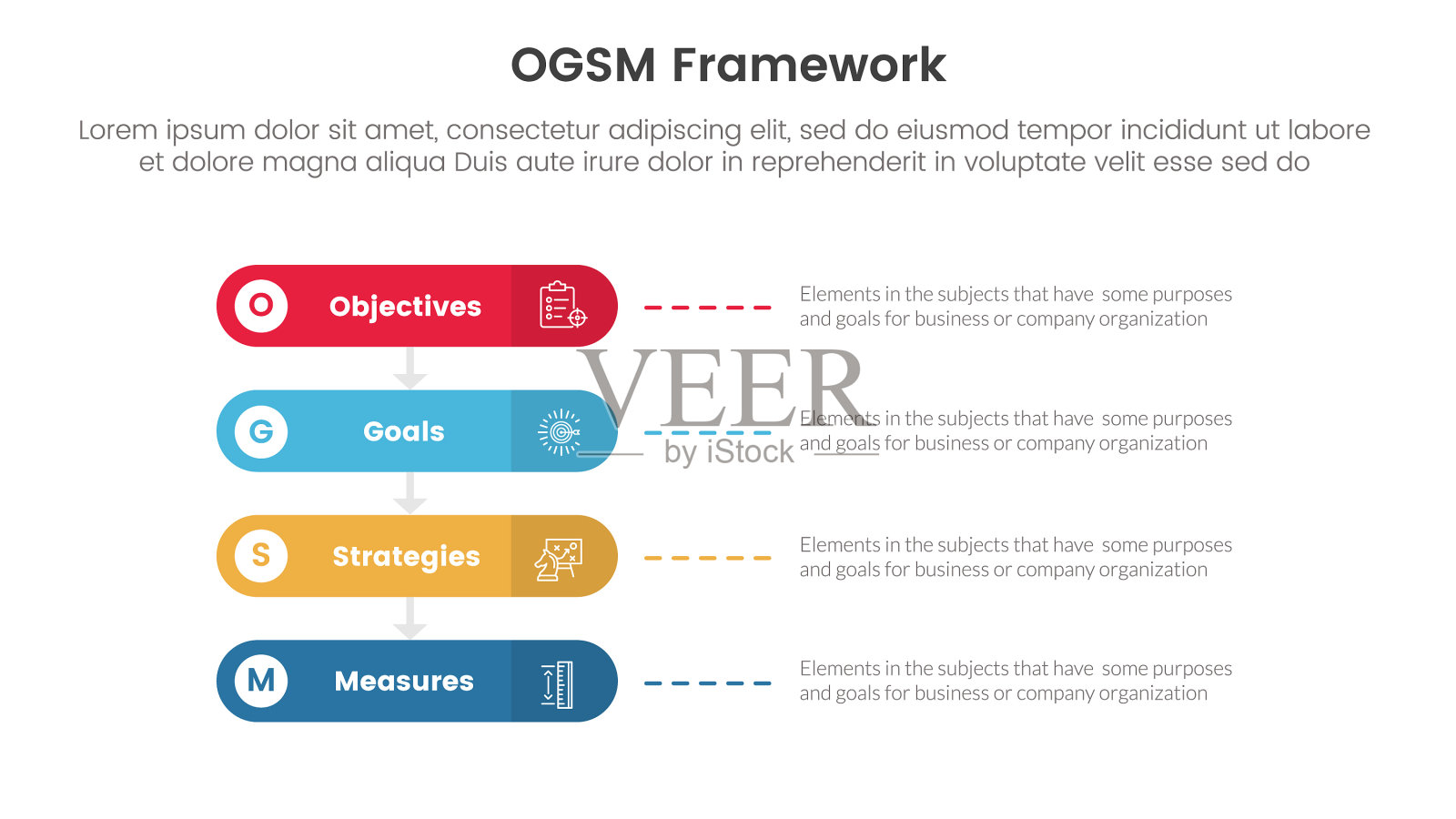 Ogsm目标设定和行动计划框架插画图片素材