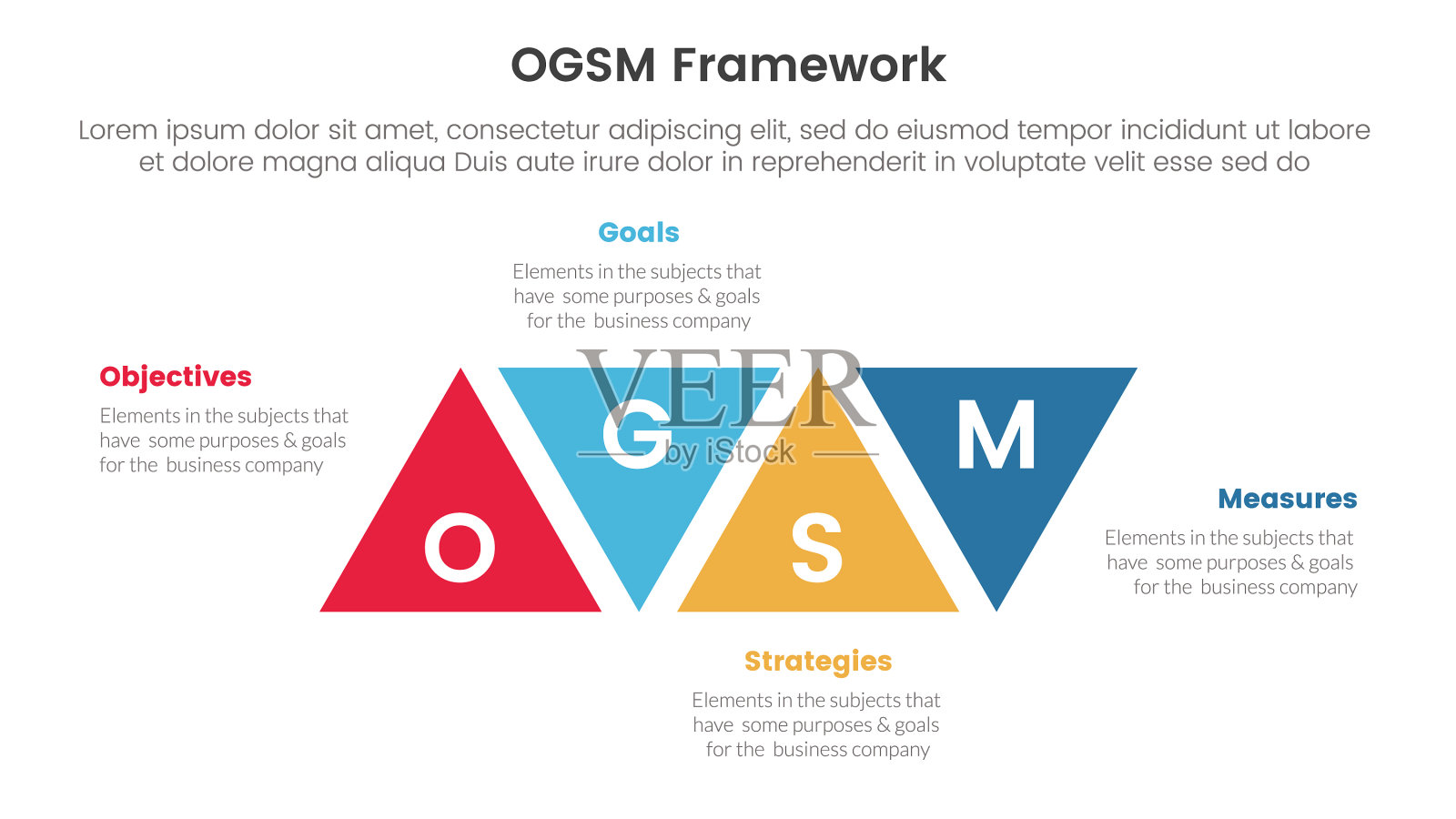 Ogsm目标设定和行动计划框架插画图片素材