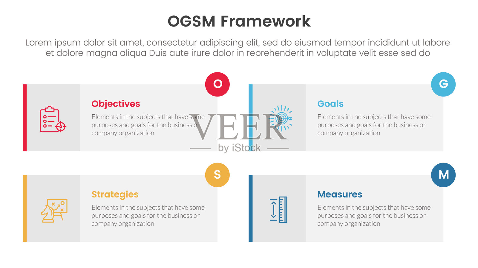 Ogsm目标设定和行动计划框架插画图片素材