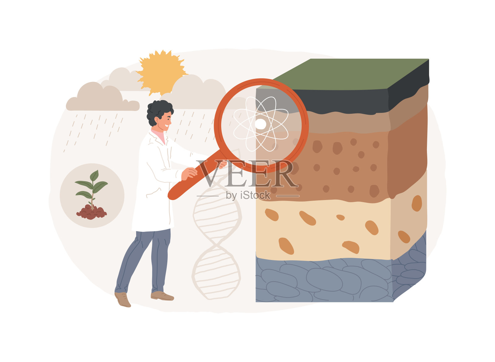 土壤科学隔离概念矢量插图。插画图片素材