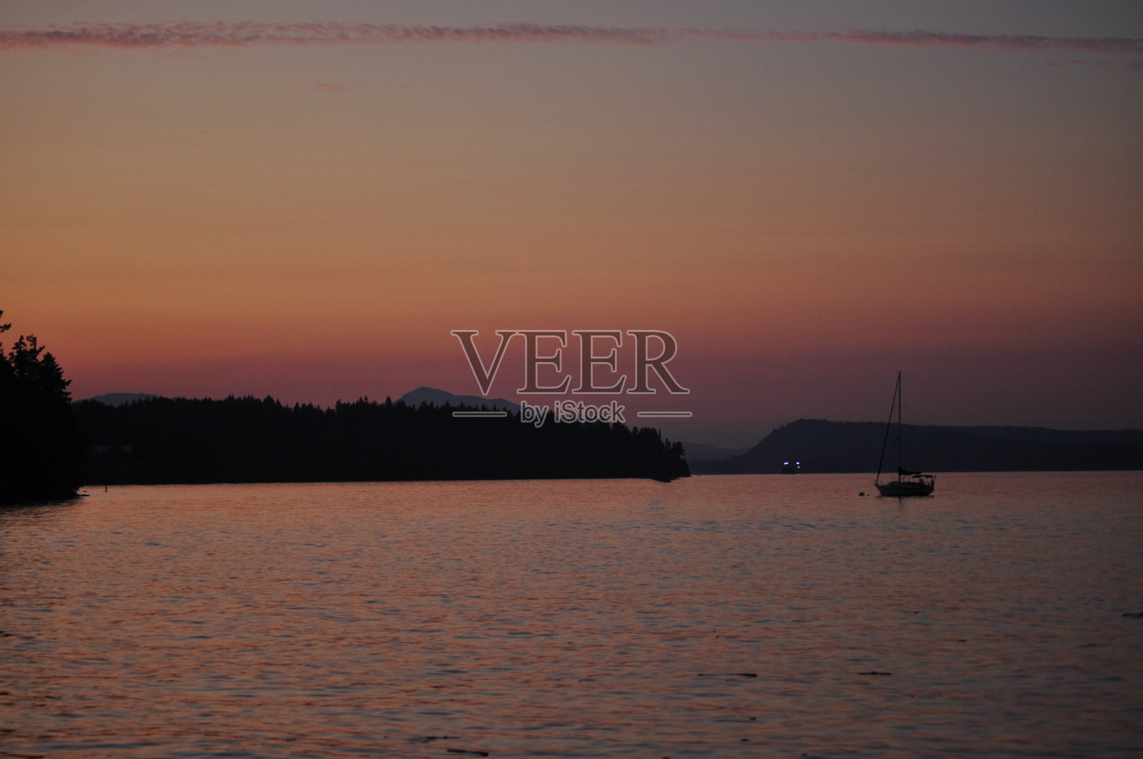 海洋日落照片摄影图片