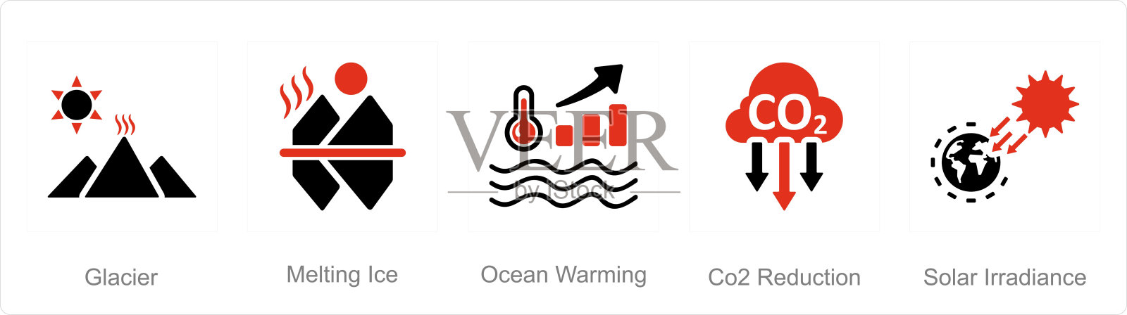 一组5个气候变化图标，如冰川，冰融化，海洋变暖插画图片素材