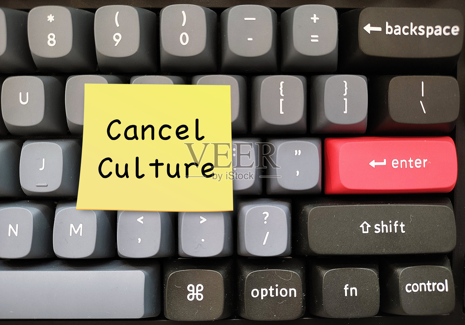 取消文化——指公众人物或名人做了一些不被社会接受的事情，通常在社交媒体上，人们对他们的集体退出或集体羞辱照片摄影图片