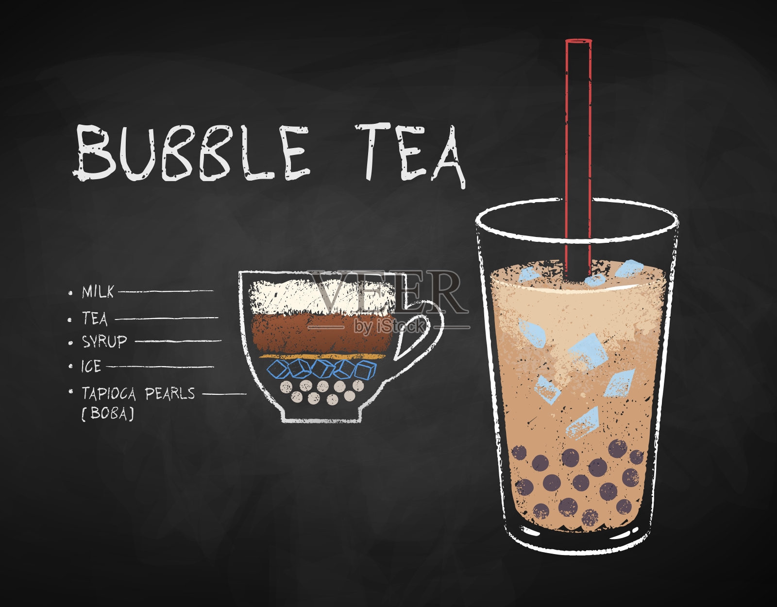 珍珠奶茶配方的粉笔信息图说明插画图片素材
