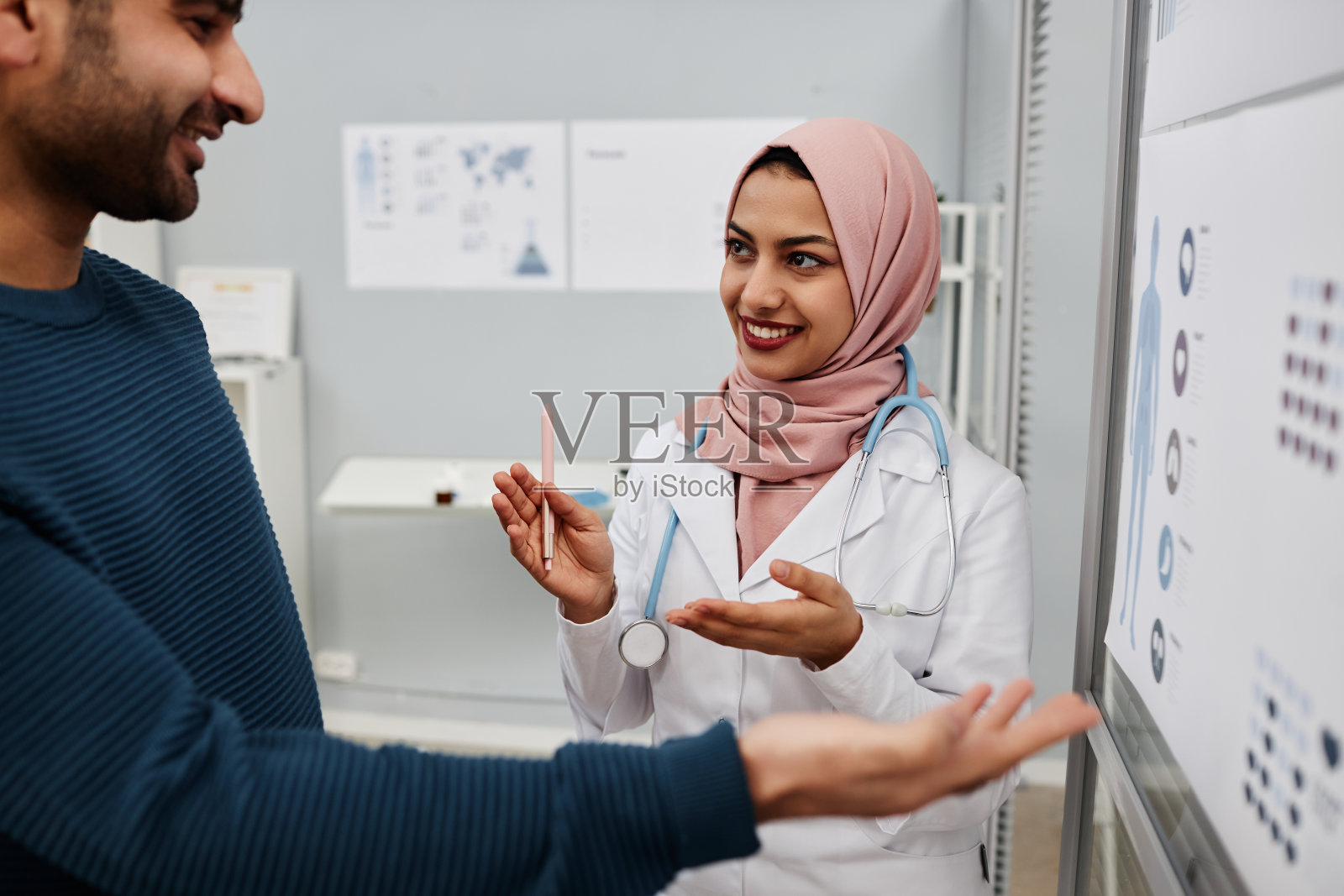 微笑的穆斯林医生与患者在海报旁交谈照片摄影图片