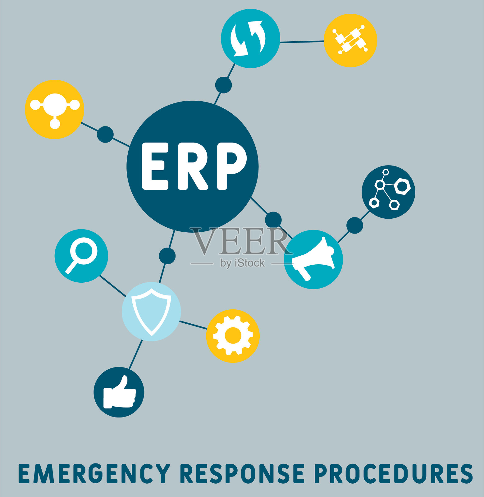 Erp——紧急反应程序插画图片素材