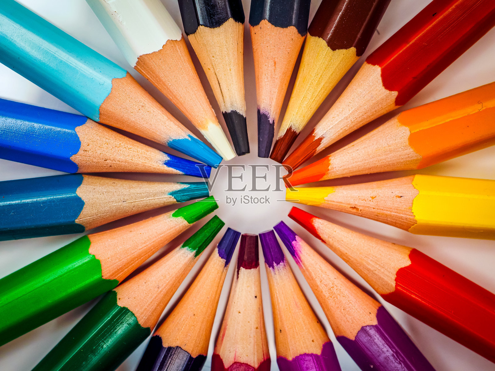 颜色的圆圈照片摄影图片