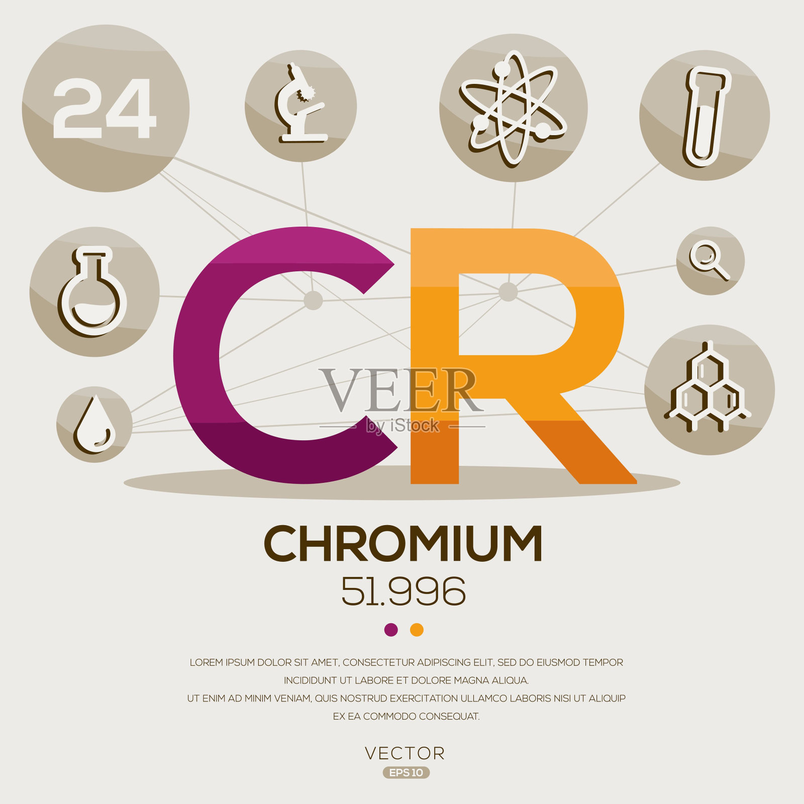 CR(铬)元素周期表中的元素。插画图片素材