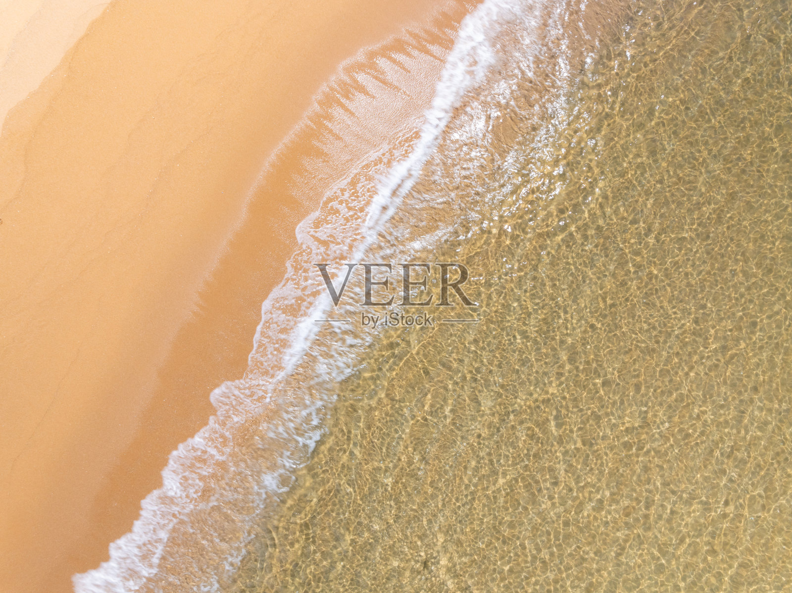 鸟瞰沙滩波浪纹理背景，夏日海景自然景观背景照片摄影图片