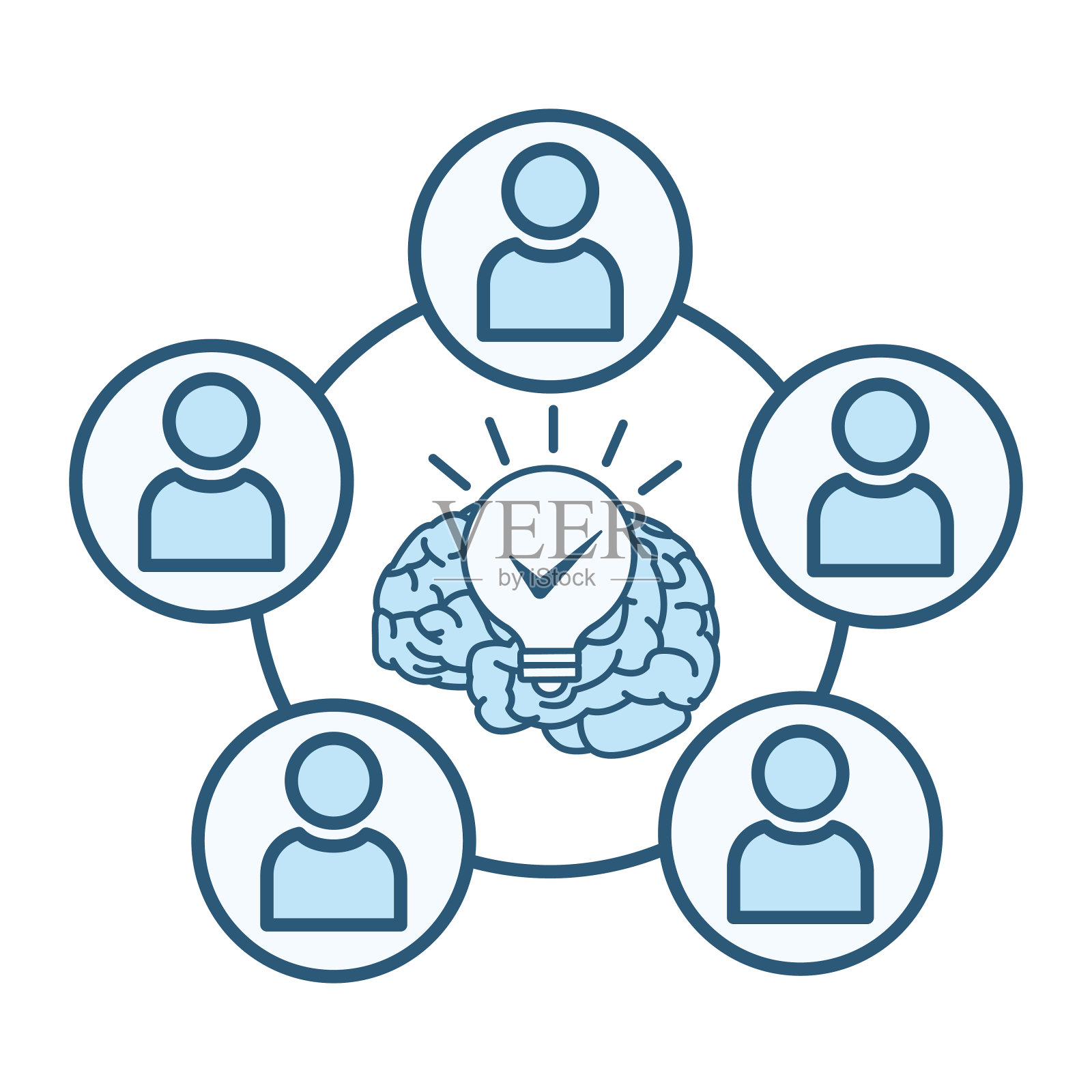 彩色头脑风暴图标。讨论新的创意项目。矢量插图的人，大脑，和发光的灯泡。商业与团队合作理念插画图片素材