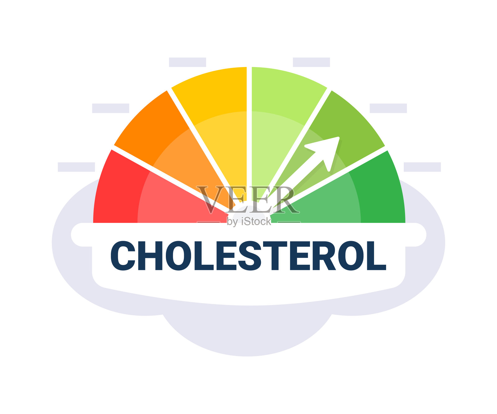 监测胆固醇水平的一个箭头指向一个健康的绿色区域在软白色的背景插画图片素材