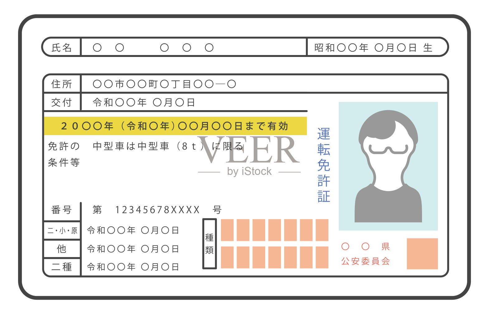 日本驾照插图(男性)，仅正面插画图片素材
