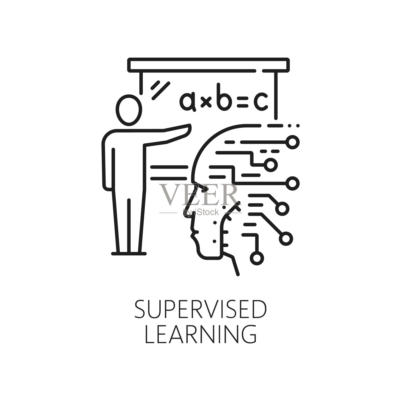 监督学习，人工智能图标插画图片素材