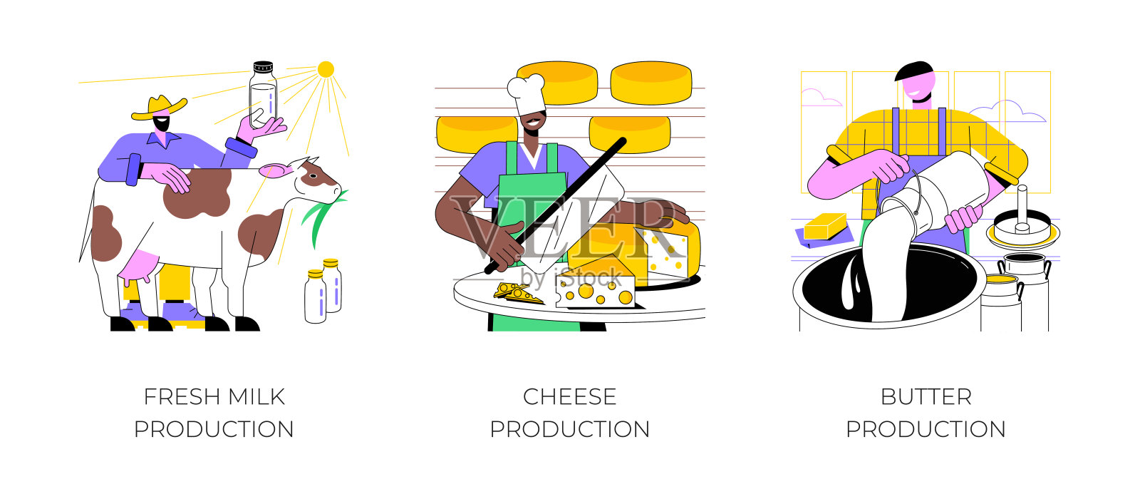 奶牛养殖孤立的卡通矢量插图。插画图片素材