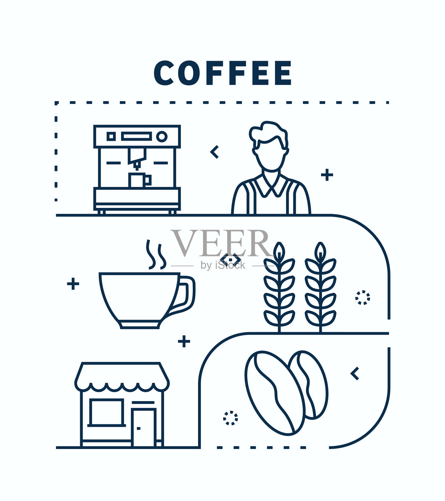 咖啡相关的矢量横幅设计概念。全局多球体随时可用的模板。网页横幅，网站标题，杂志，移动应用程序等。现代设计。插画图片素材