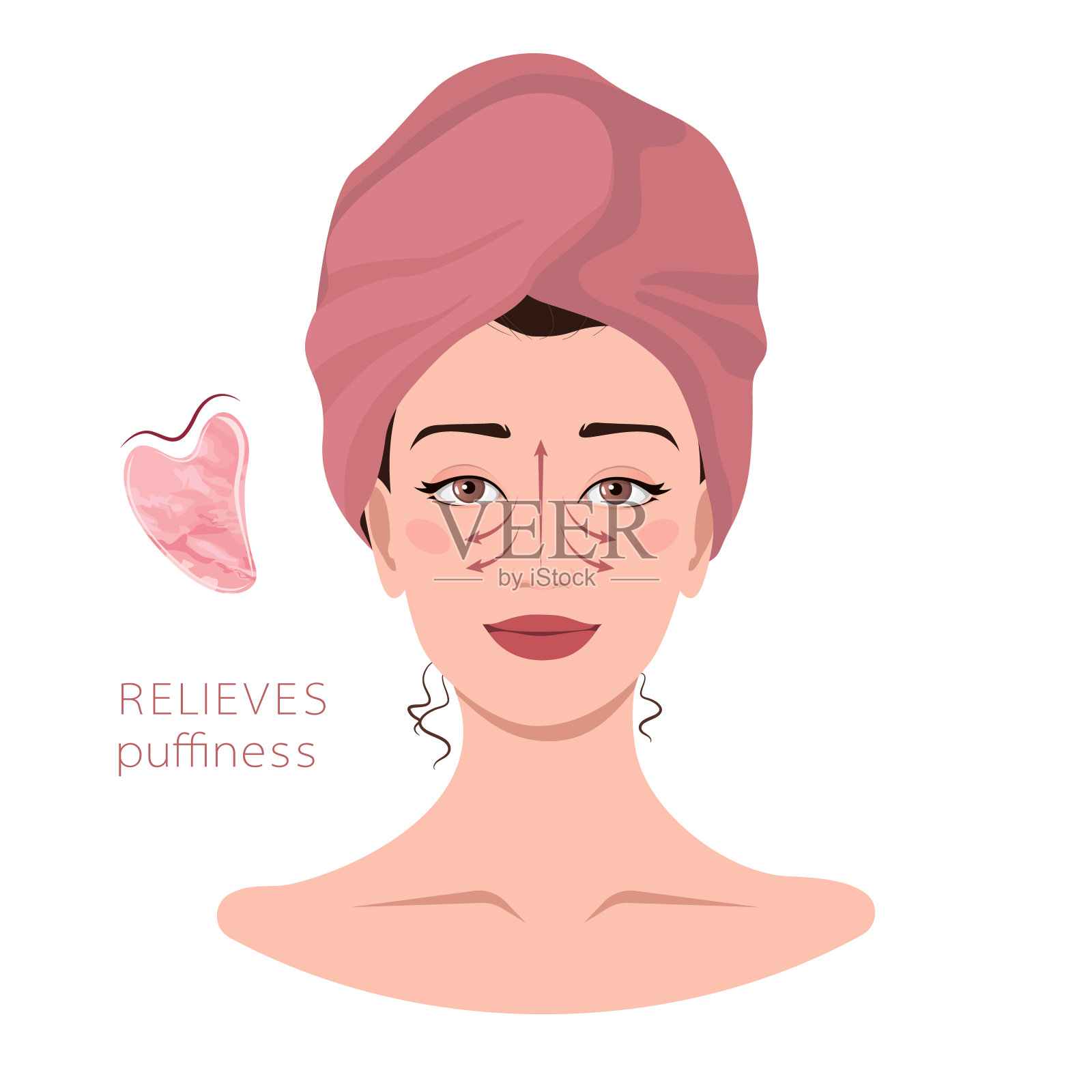 面部按摩线条方向方案。插画图片素材