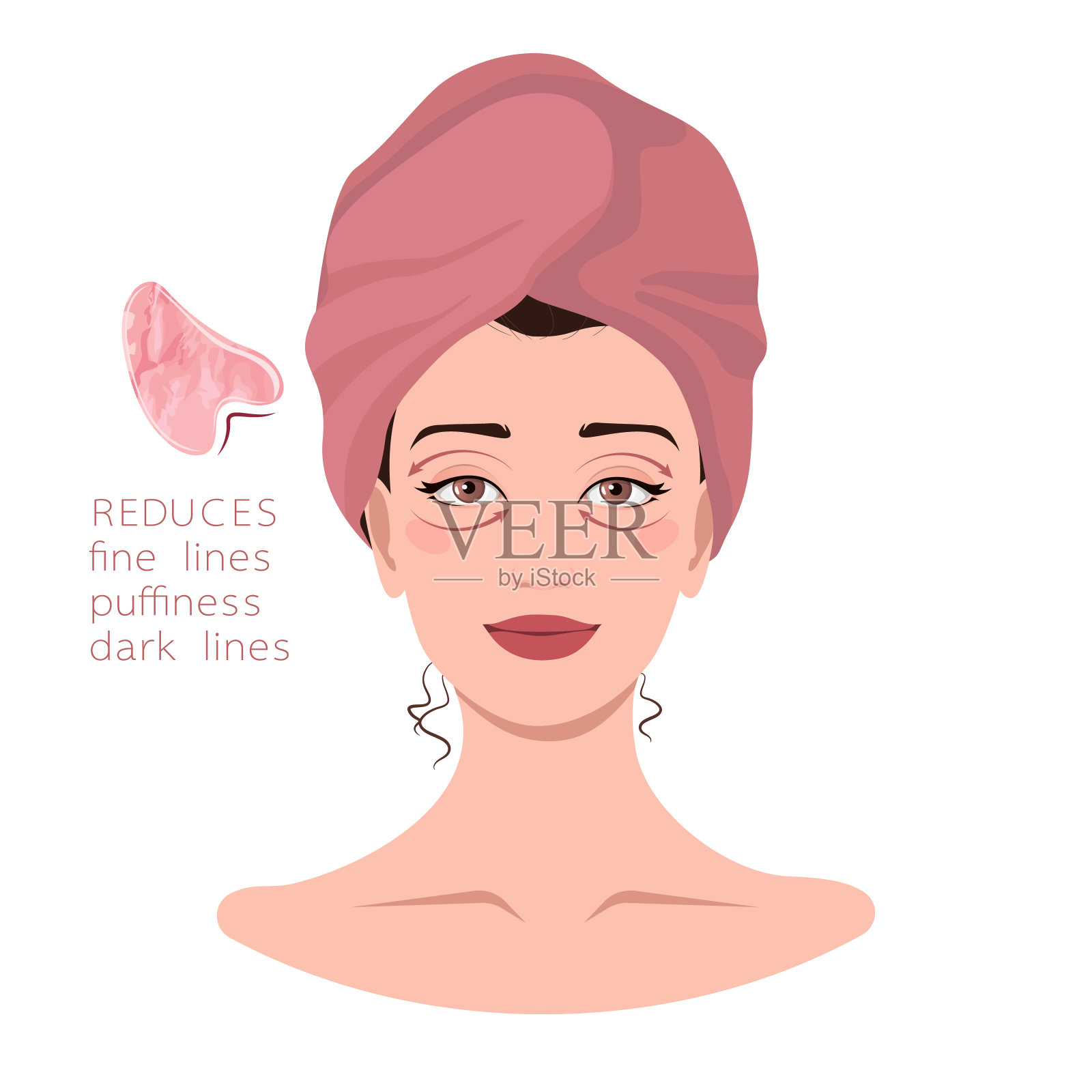 面部按摩线条方向方案。插画图片素材