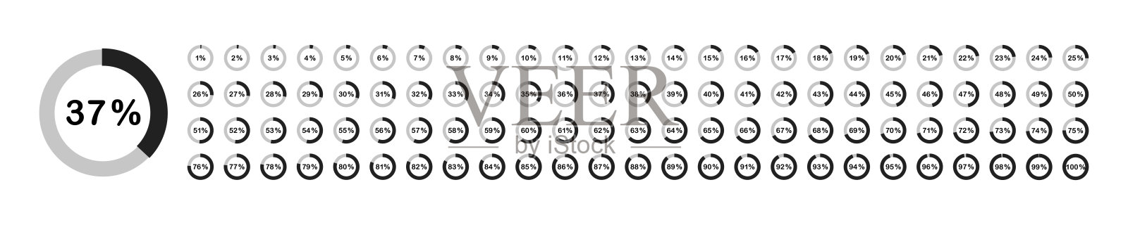 加载进度条。百分比圆设置。加载指示器组。从1到100。矢量图插画图片素材