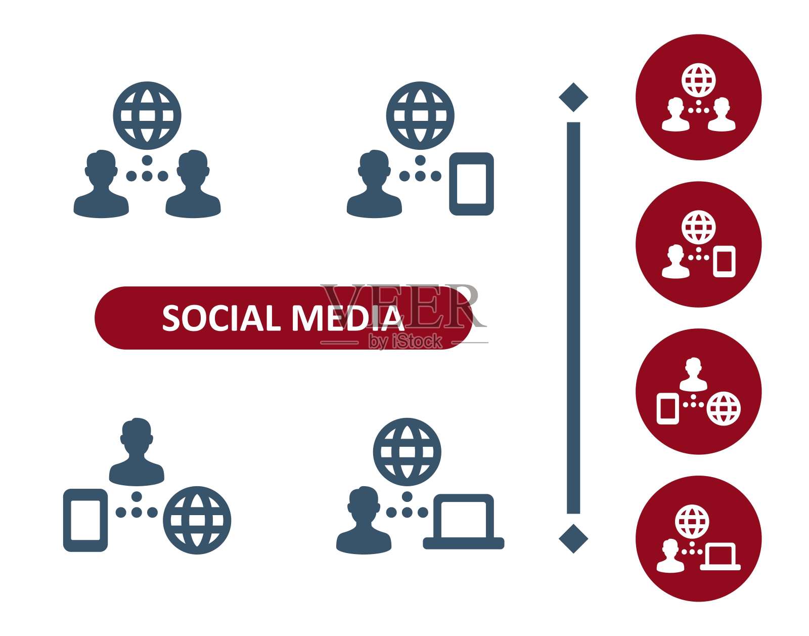 社交媒体图标。分享，分享，发布，张贴，用户，头像，数据，电脑，手机，平板电脑，上传图标插画图片素材