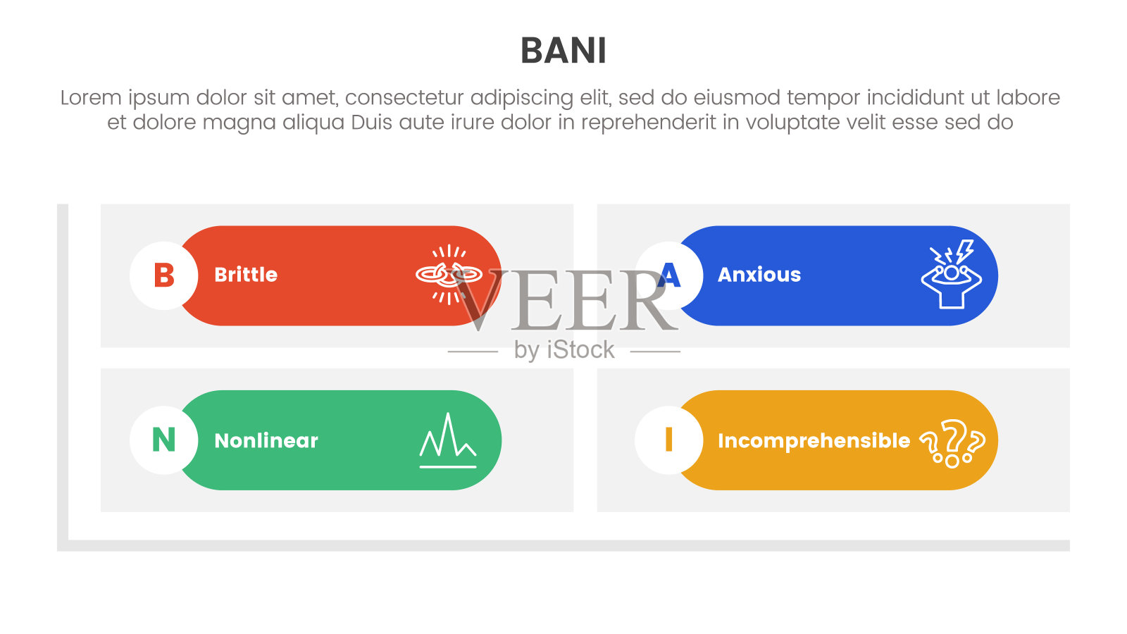 巴尼世界框架信息图4点舞台模板与圆形矩形矩阵形状基础的幻灯片演示插画图片素材