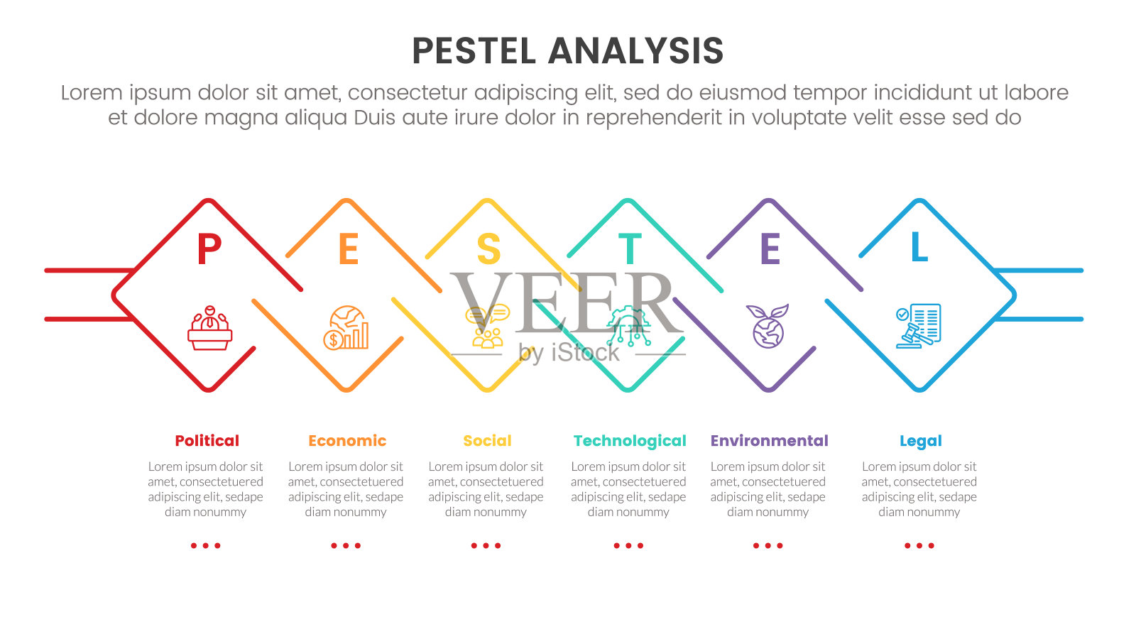 Pestel商业分析工具框架信息图与创意旋转轮廓广场在水平方向6点阶段概念幻灯片演示插画图片素材