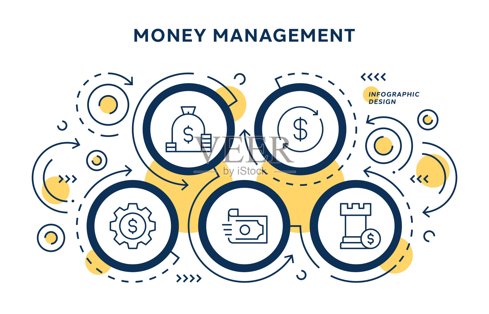 资金管理信息图表设计插画图片素材