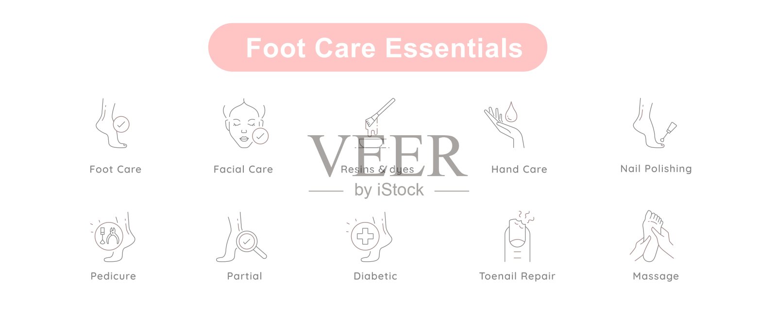 足卫生图标，健康的脚图标，脚治疗图标，足病图标，足病图标，足疗图标，足疗图标，足健康图标。矢量可编辑的笔画图标。插画图片素材