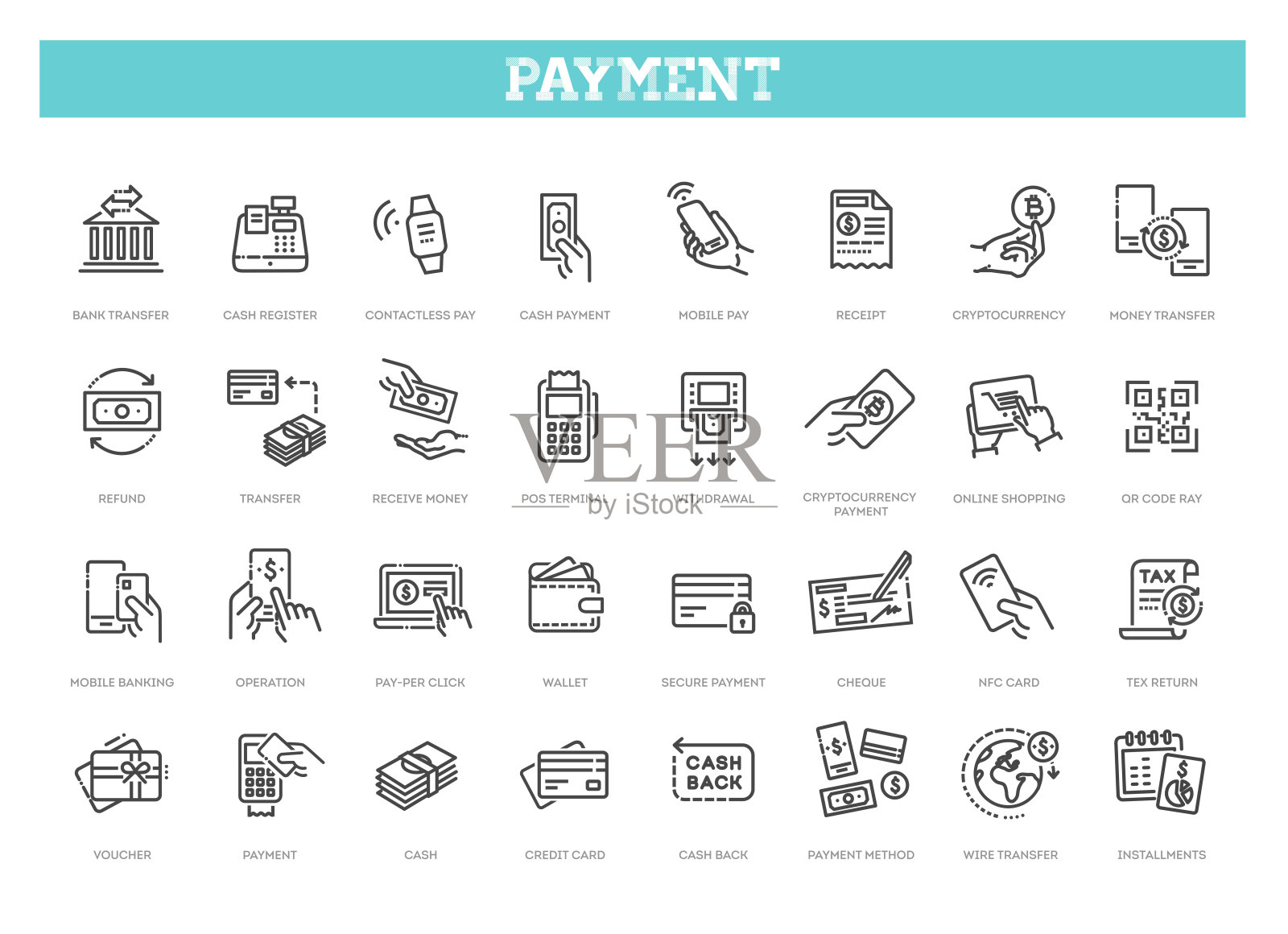 支付方式图标。商业和金融用货币催收款项插画图片素材