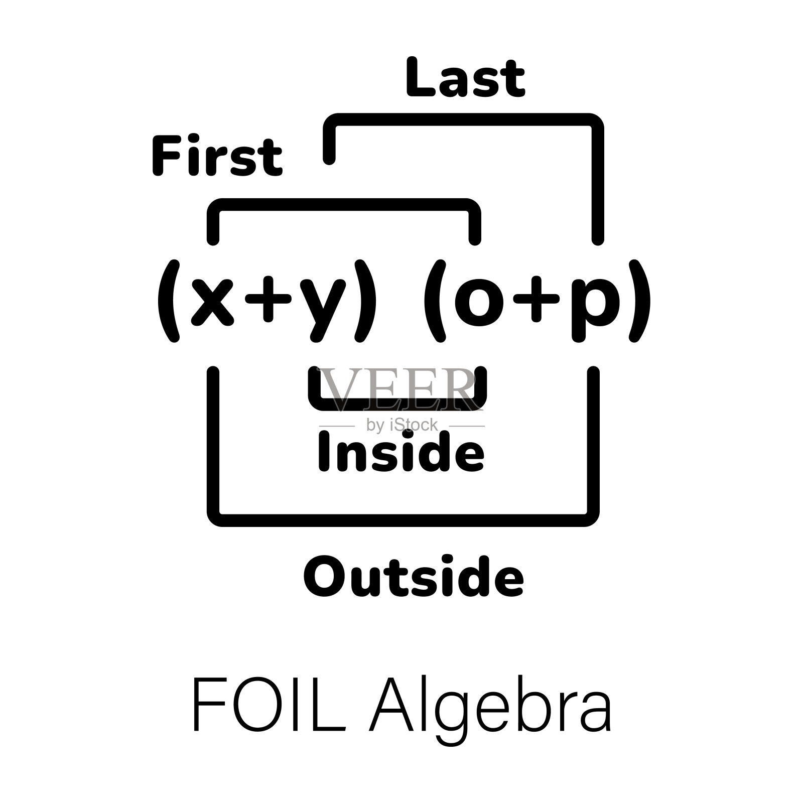 箔代数插画图片素材