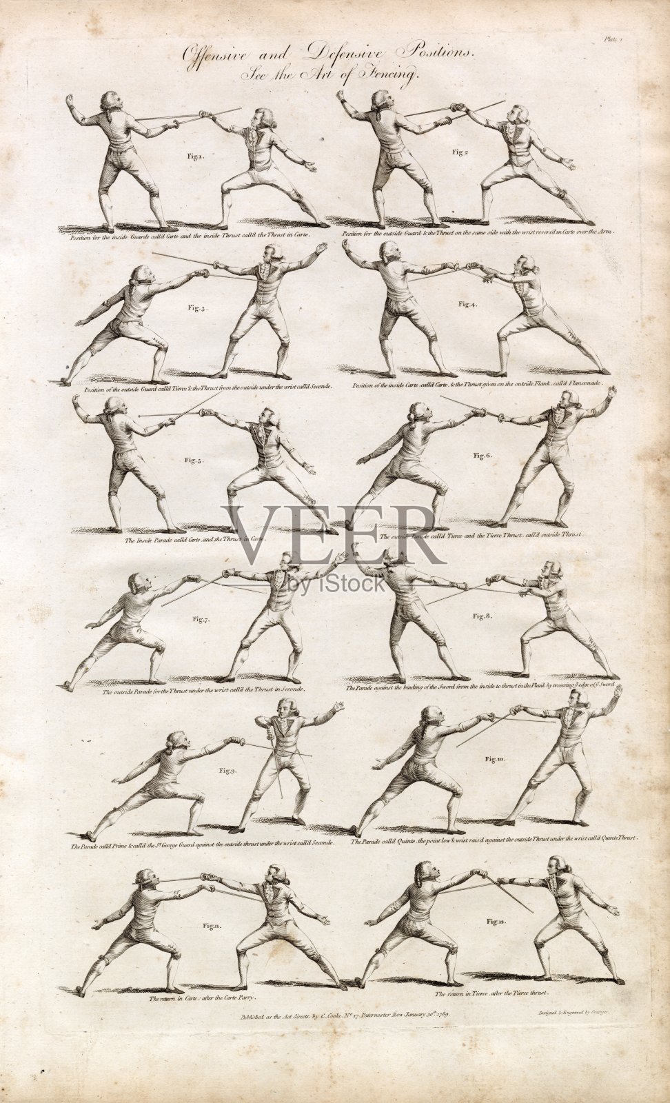 1791击剑立场“击剑的艺术”-原始古董雕刻插画图片素材