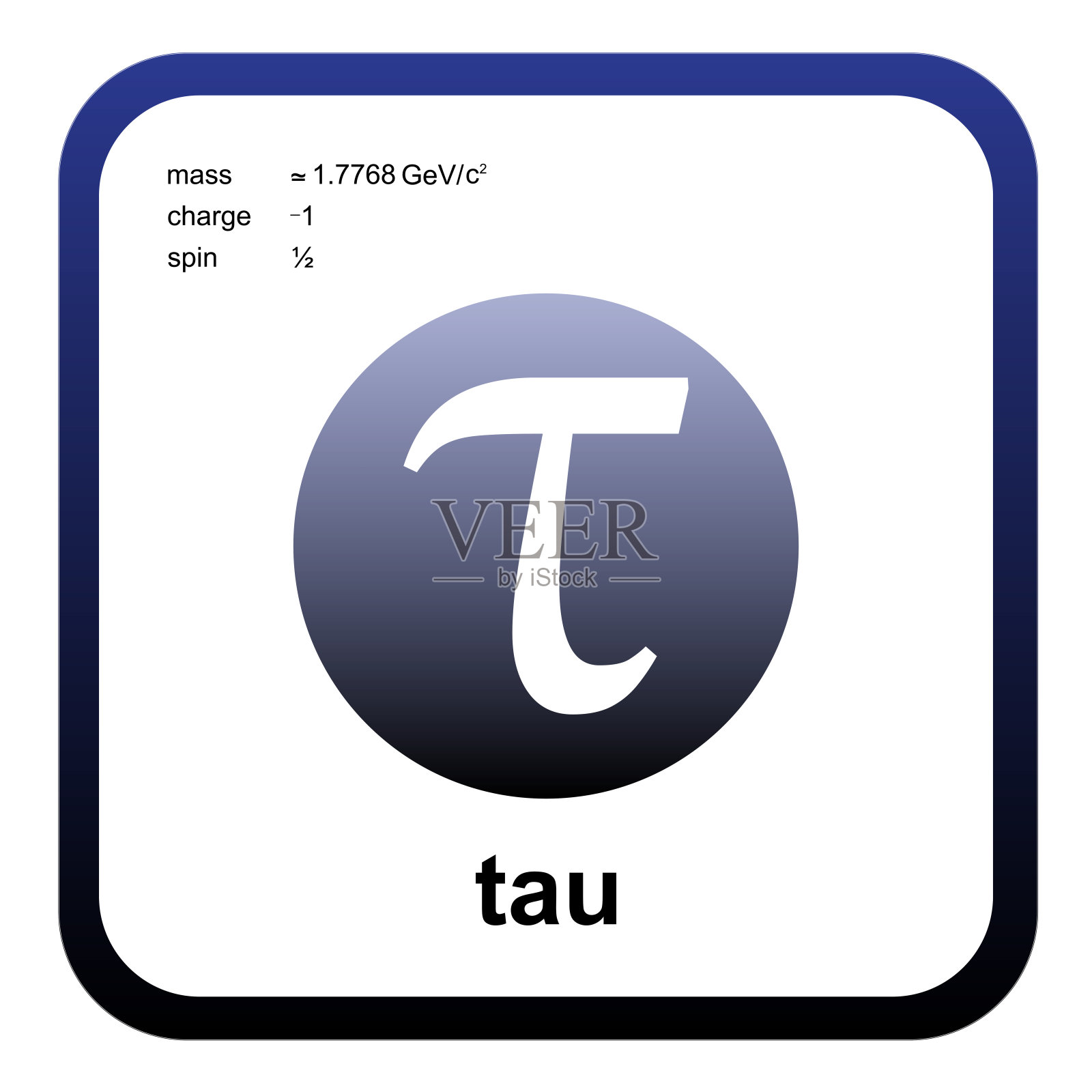 基本粒子的标准模型-夸克，轻子，规范玻色子，矢量玻色子。τ。插画图片素材