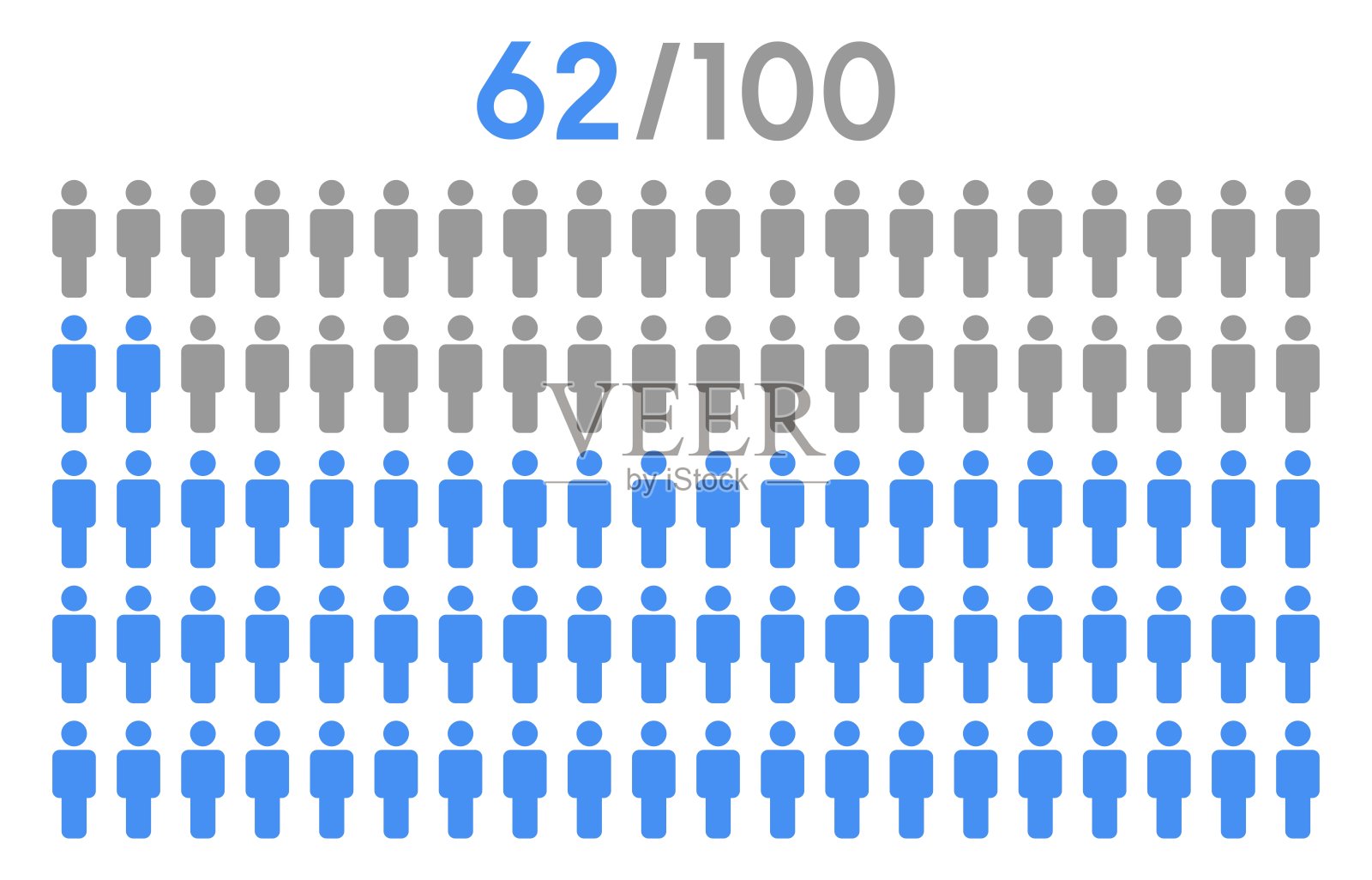 62%的人图标图形矢量，人的象形概念，白色背景的人信息图百分比图表。插画图片素材