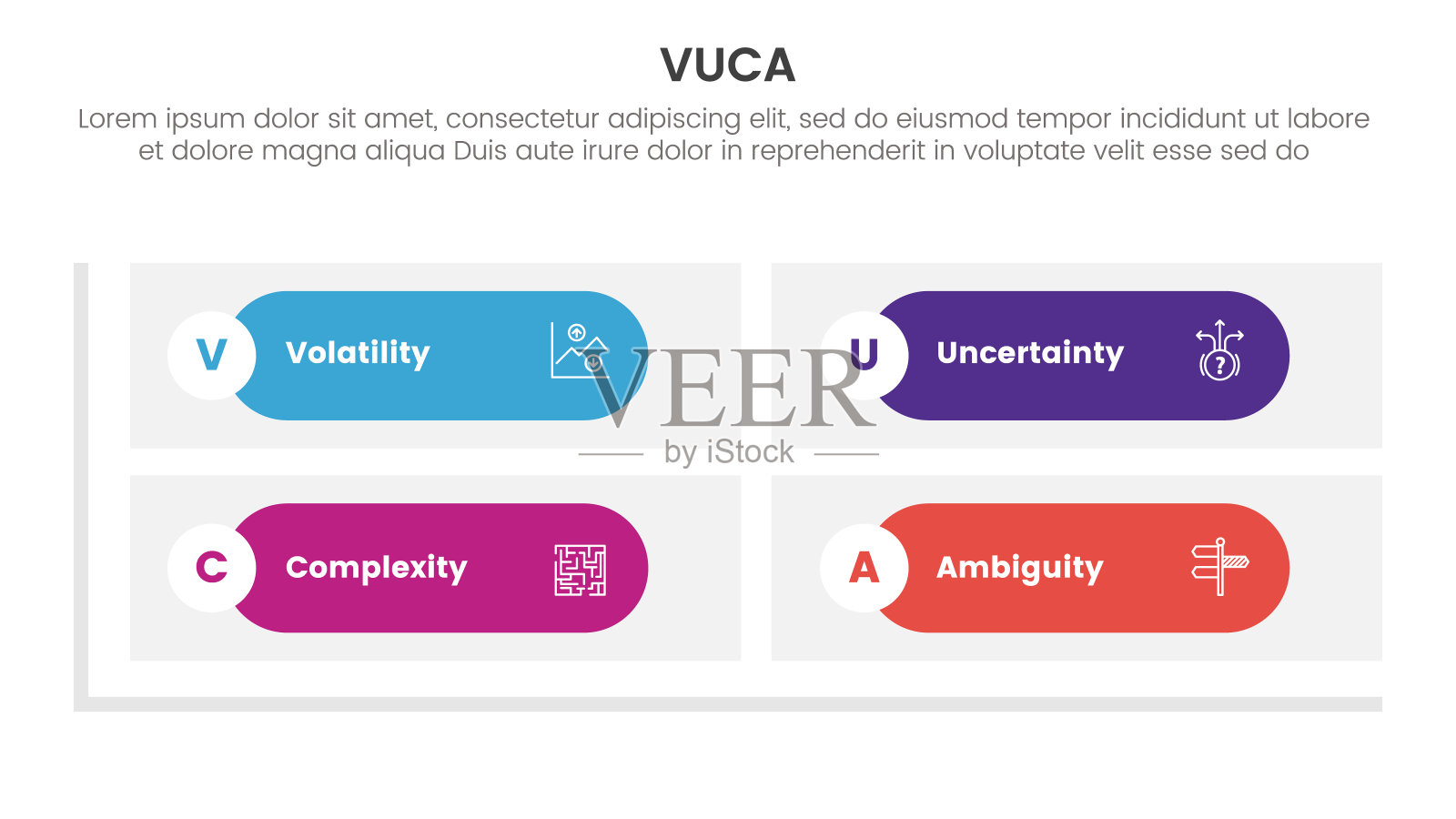 Vuca框架信息图4点舞台模板与圆形矩形矩阵形状的基础幻灯片演示插画图片素材